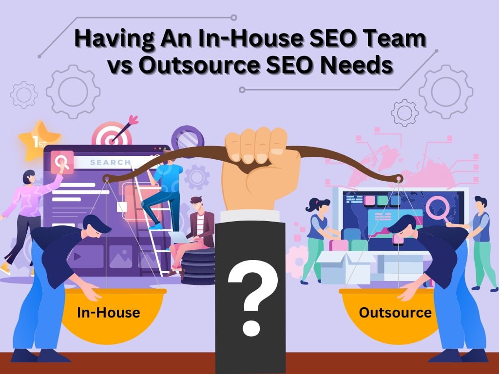 In-House SEO Team vs Outsourcing SEO